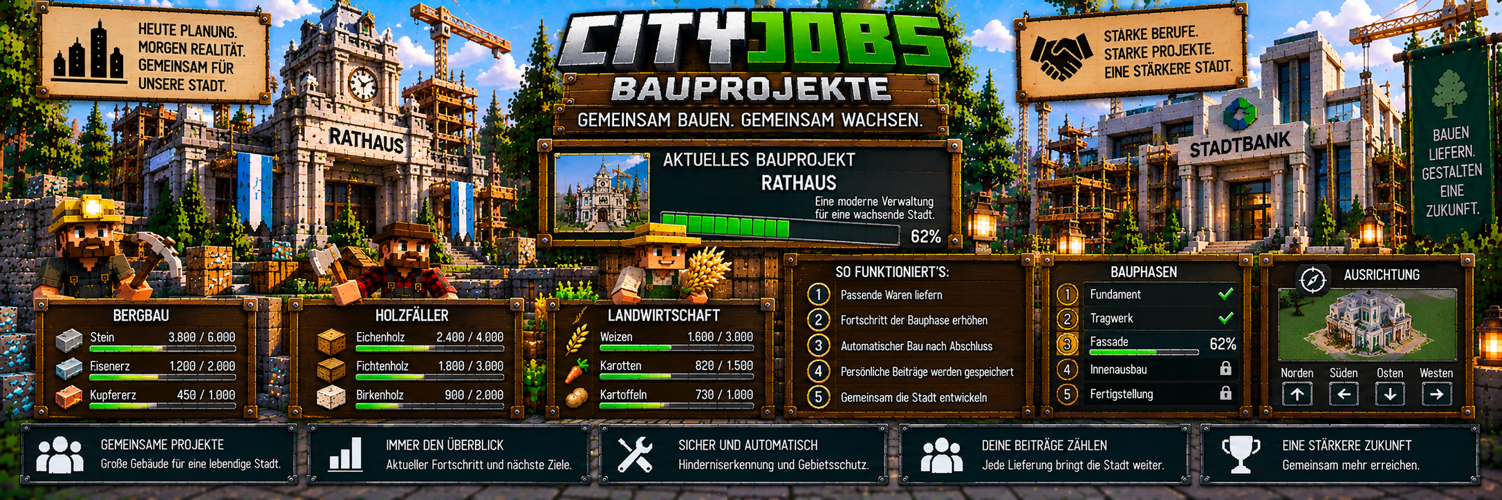 CityJobs – Bauprojekte