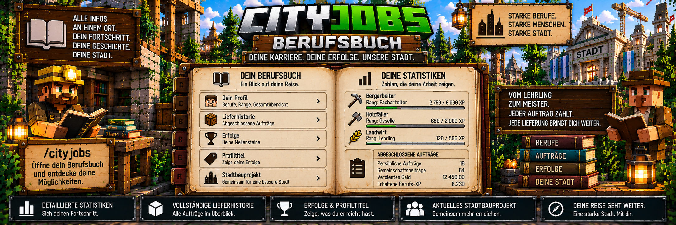 CityJobs – Berufsbuch