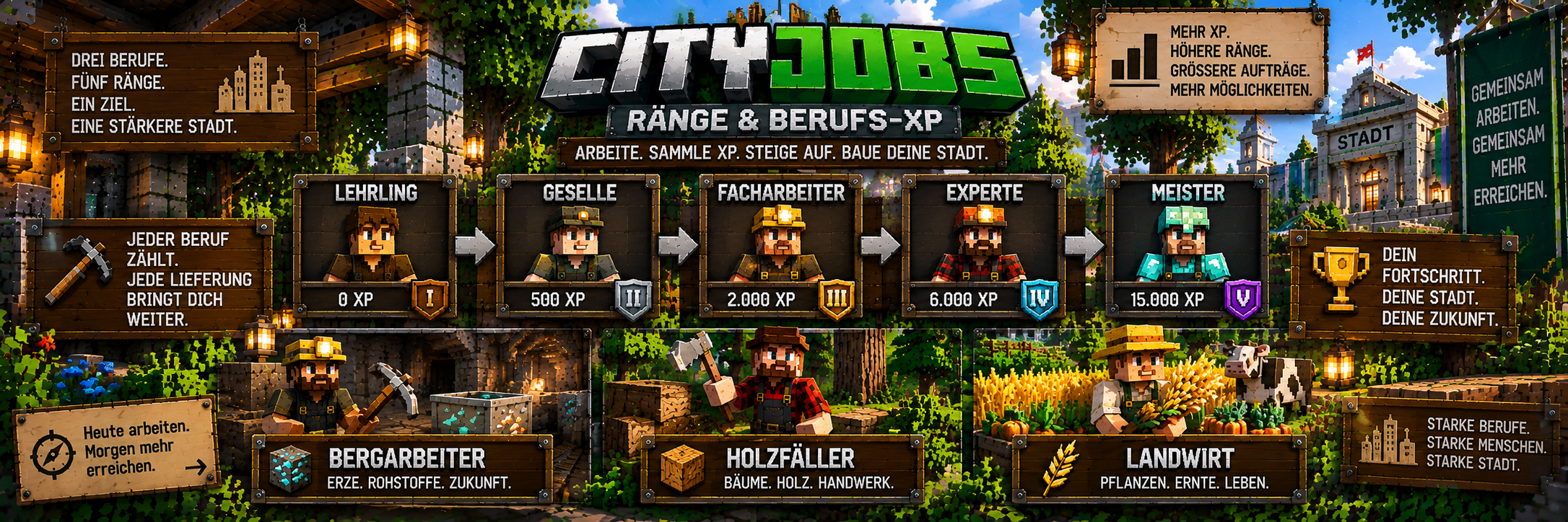 CityJobs – Ränge & Berufs-XP